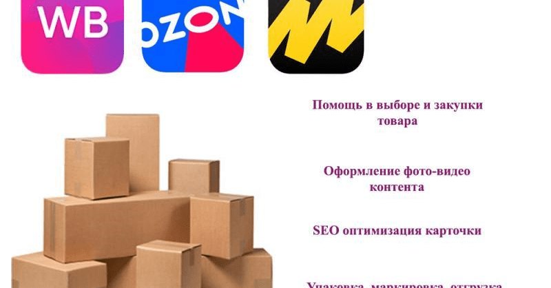 Контакты фулфилмента Фишт: хранение, упаковка и доставка товаров